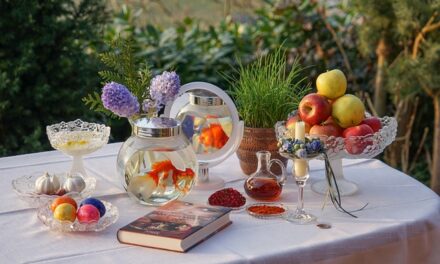 How is Nowruz Celebrated around the world?