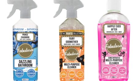 Fabulosa Forges Ahead with Fragrance Innovation
