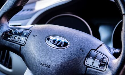 The Best 4×4 Cars to Buy in 2025
