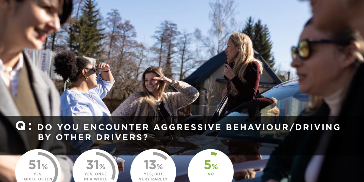 A huge majority (95%) of women drivers say they have experienced aggressive behaviour