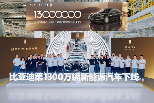 BYD celebrates 13 millionth New Energy Vehicle
