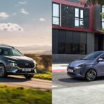 Hyundai leads the way in reliability with i10 and SANTA FE achieving perfect scores in 2025 What Car? Reliability Survey