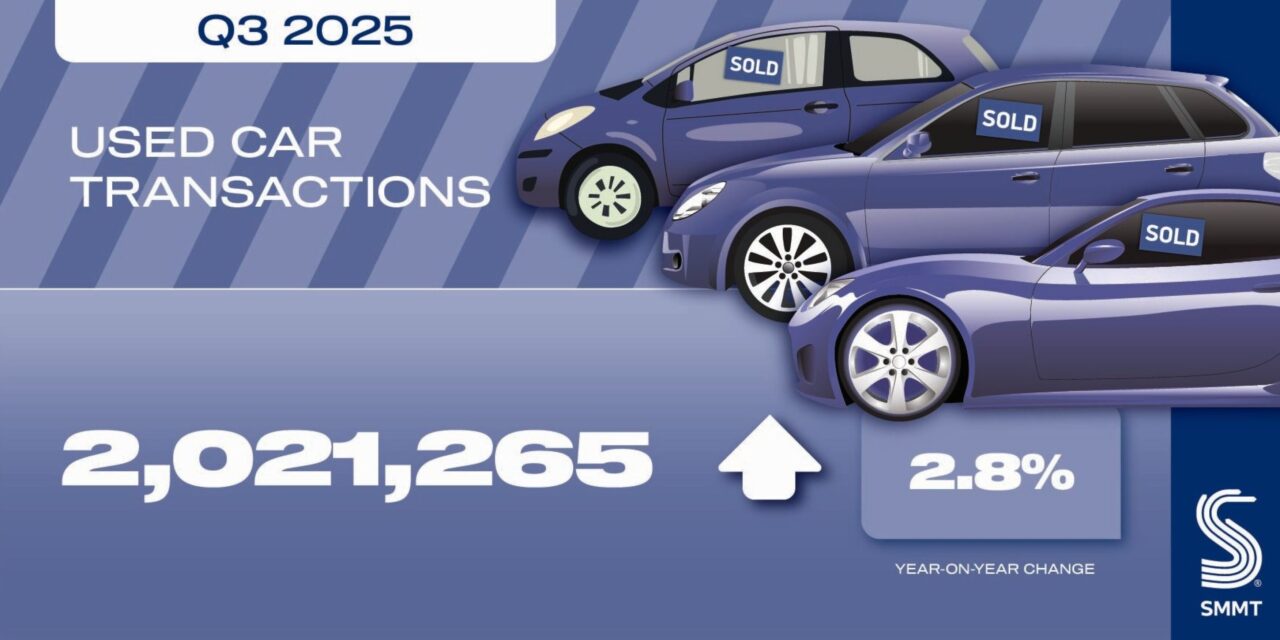 Used EV market enjoys record uptake as one in 25 buyers switch over summer