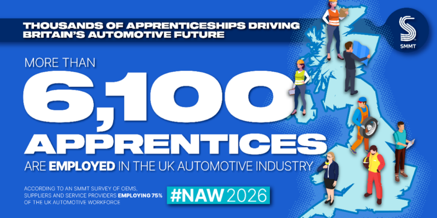 UK auto apprentices surge as sector builds next-gen workforce